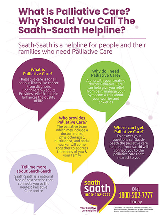 Saath Saath Palliative Care Infographic
